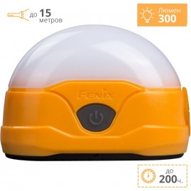 Фонарь FENIX CL20R