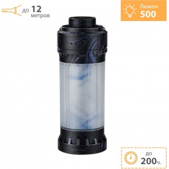 Фонарь FENIX CL22R черный