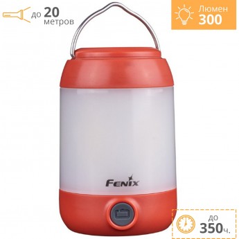 Фонарь FENIX CL23R Фонарь FENIX CL23R