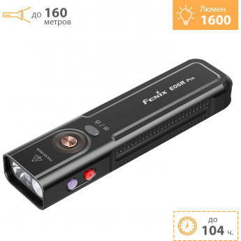 Фонарь FENIX E06R Pro черный 1600 люмен + Подарок