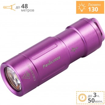 Фонарь FENIX UC02