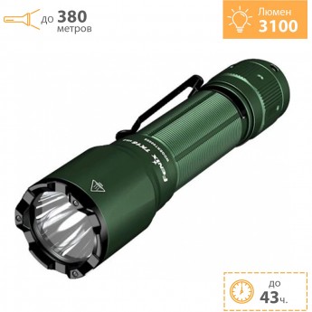 Фонарь тактический FENIX TK16 V2.0 зеленый