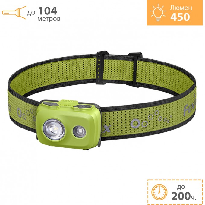 Налобный фонарь FENIX HL16 ULTRALIGHT Light Green HL16ch