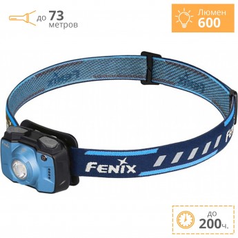 Налобный фонарь FENIX HL32R CREE XP-G3 Налобный фонарь FENIX HL32R CREE XP-G3