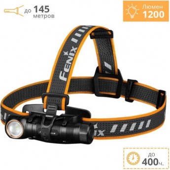 Налобный фонарь FENIX HM61R Налобный фонарь FENIX HM61R