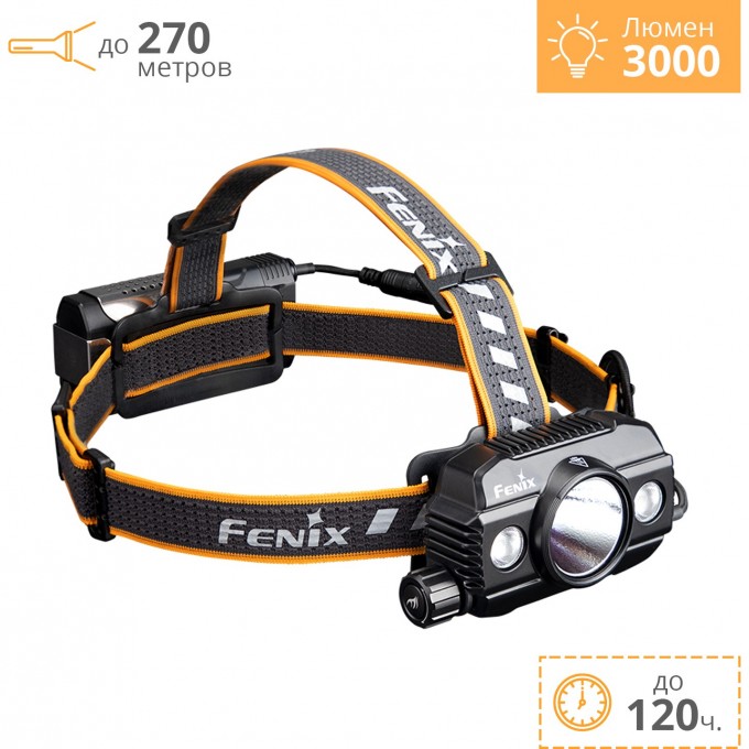 Налобный фонарь FENIX HP30R V2.0 + Подарок HP30RV20